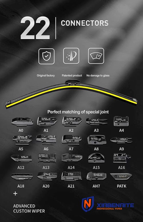 latest company news about How to Resolve Automotive Windshield Wiper After-Sales Issues