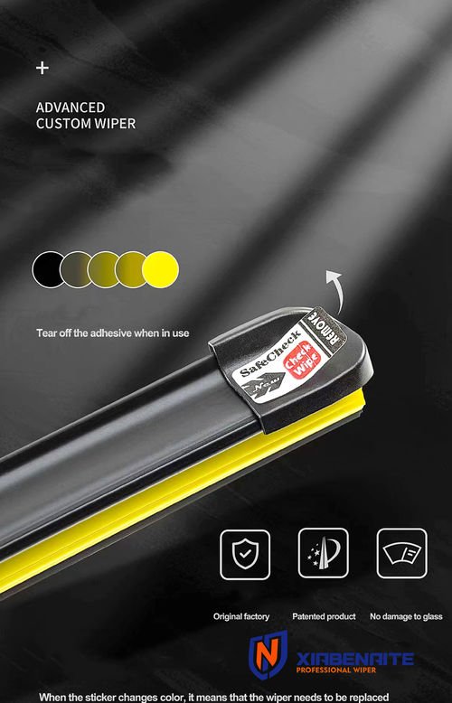 latest company news about Do you know that there is a new product that can know the life of the wiper? Do you want to know