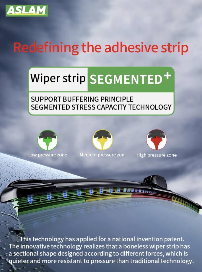 Latest company news about Do you know the benefits and installation methods of universal wiper blades?